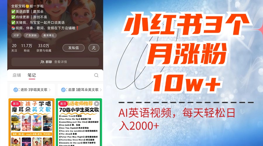 小红书三个月涨粉10W!AI英语视频0成本制作,每天轻松日入2000+-翌晨科技网