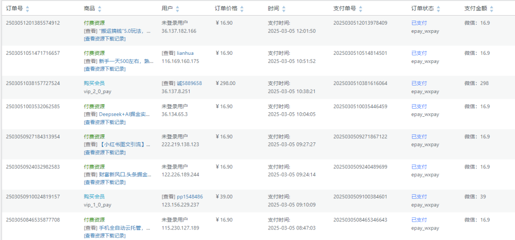 图片[2]-翌晨科技网开放加盟，开一个知识付费网站，小白也能月入过万！-翌晨科技网