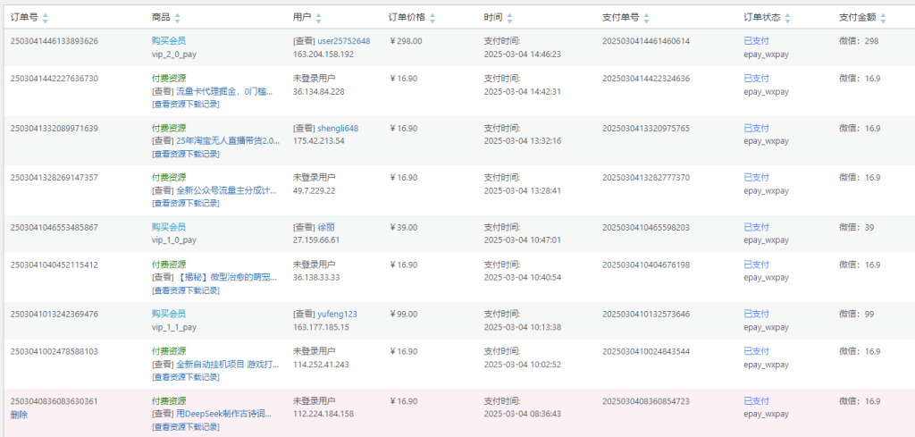 图片[3]-翌晨科技网开放加盟，开一个知识付费网站，小白也能月入过万！-翌晨科技网