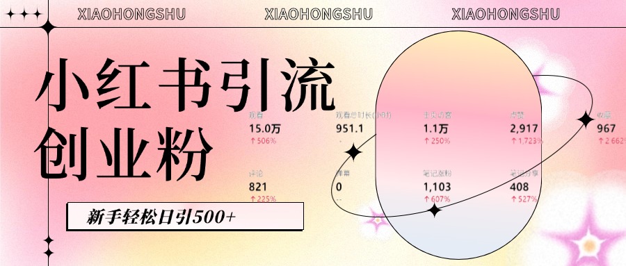 小红书私域引流无脑操作法：AI生成内容，粉丝自动转化，新手轻松日引500+创业粉-翌晨科技网