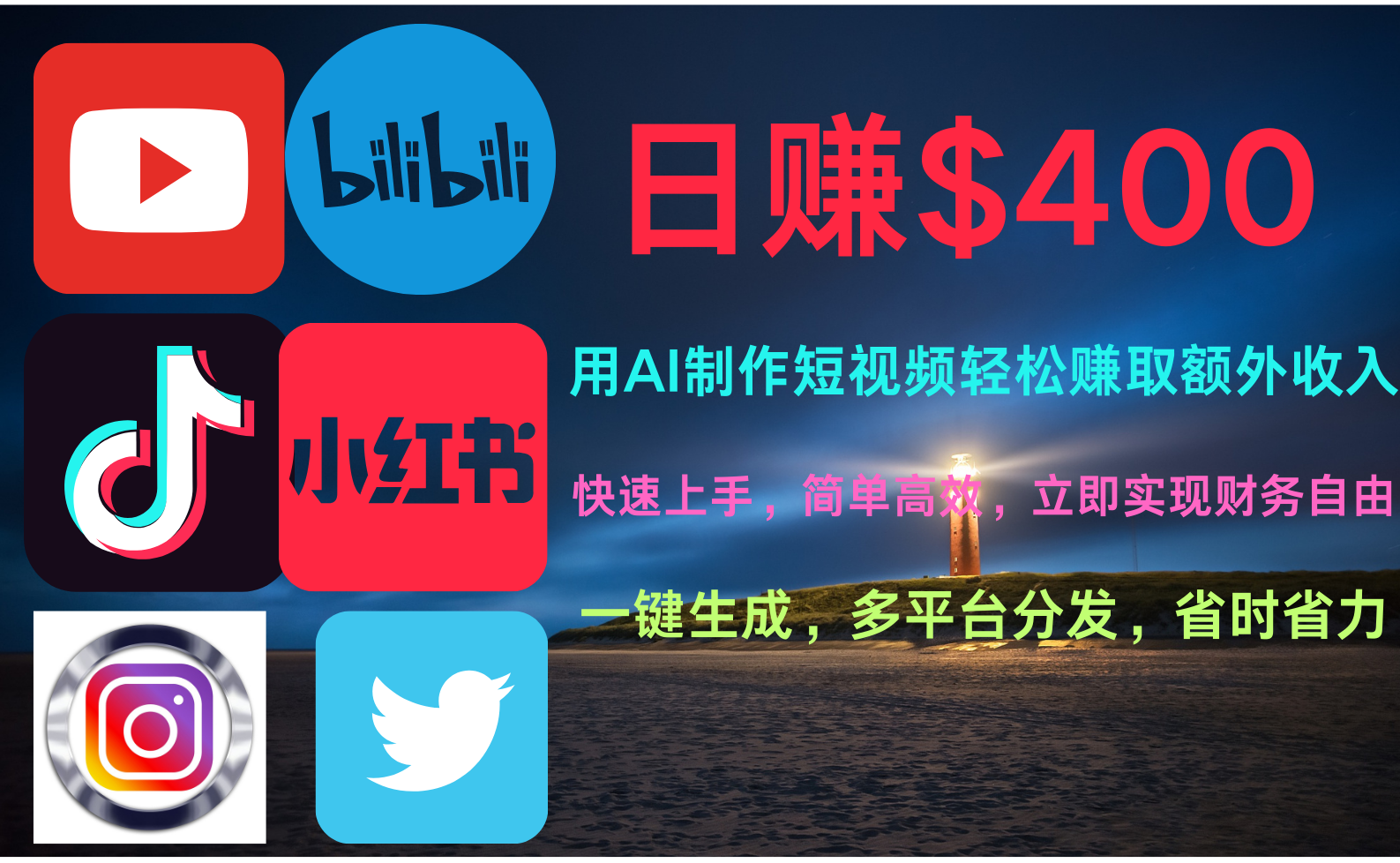 玩转全网视频平台,创造视频就能轻松赚取每天400美金-翌晨科技网