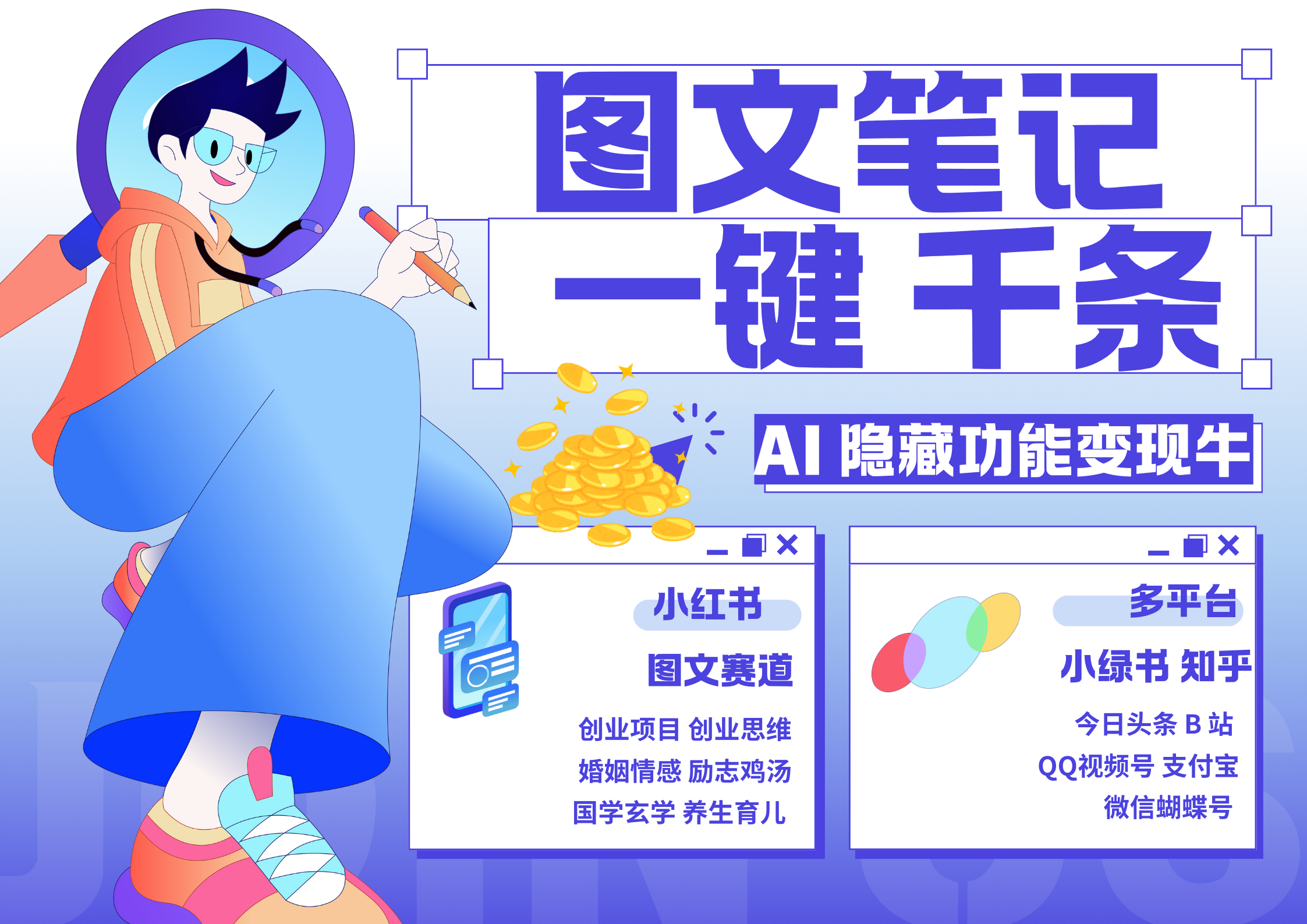 小红书小绿书 秒生图文一键千条 轻松变现3W+-翌晨科技网