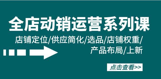 全店·动销运营系列课：店铺定位/供应简化/选品/店铺权重/产品布局/上新-翌晨科技网