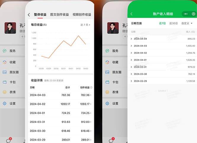 2024年4月最强AI写作，每天1小时，日入1000-3000，教程有实操视频，-翌晨科技网