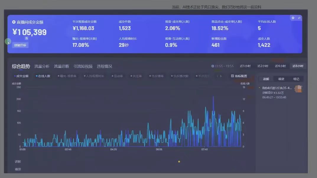 图片[1]-日赚6000+！普通人2025翻身必做项目，抖音Ai无人直播躺赚新风口，0门槛吃官方亿级流量-翌晨科技网