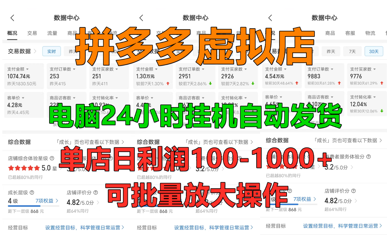拼多多虚拟店,单店日利润100-1000+,挂机全自动发货,长久稳定新手首选项目,可批量放大操作-翌晨科技网