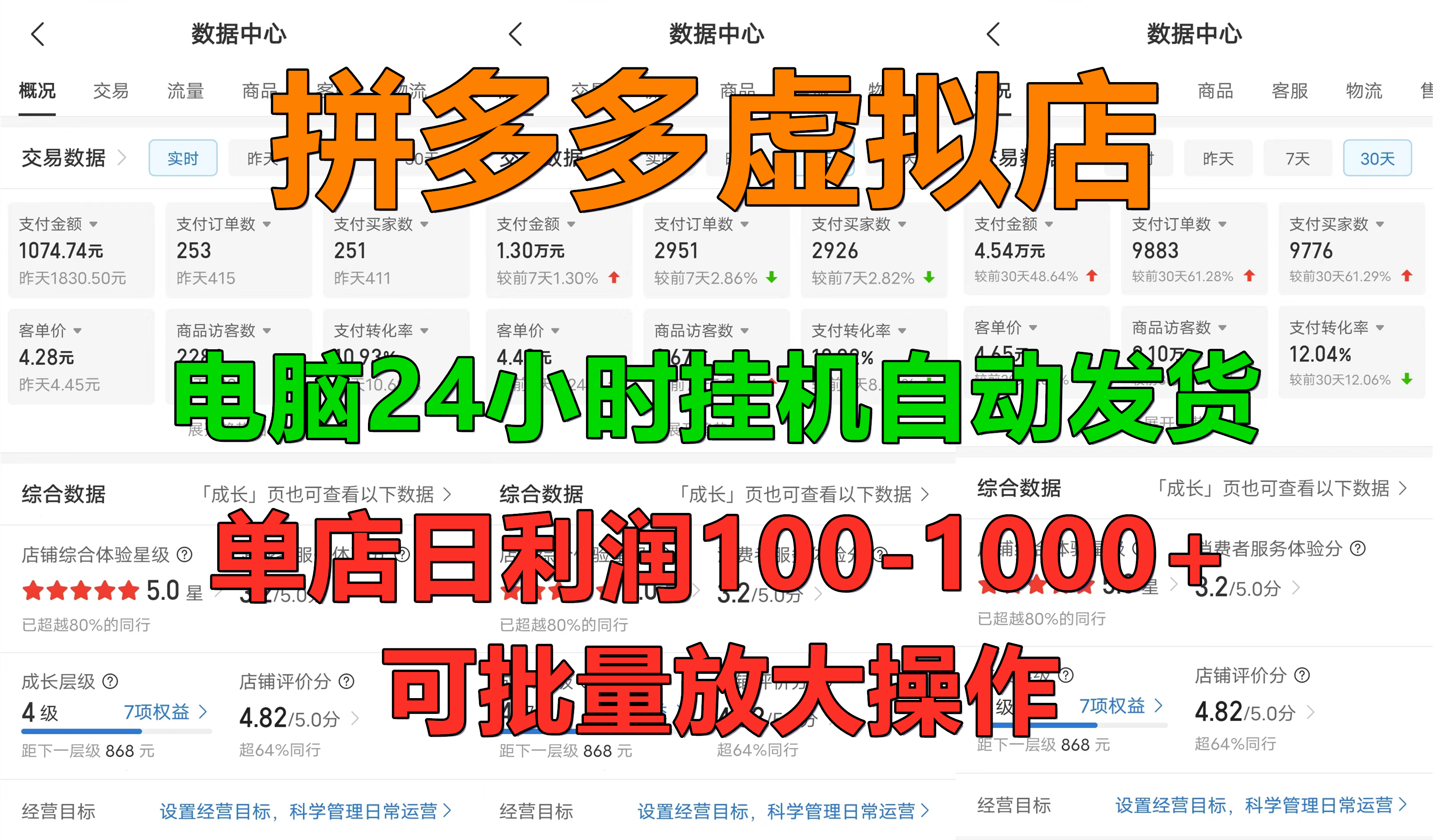 新手首选项目,拼多多虚拟店,单店日利润100-1000+,挂机全自动发货,长久稳定可批量放大操作-翌晨科技网