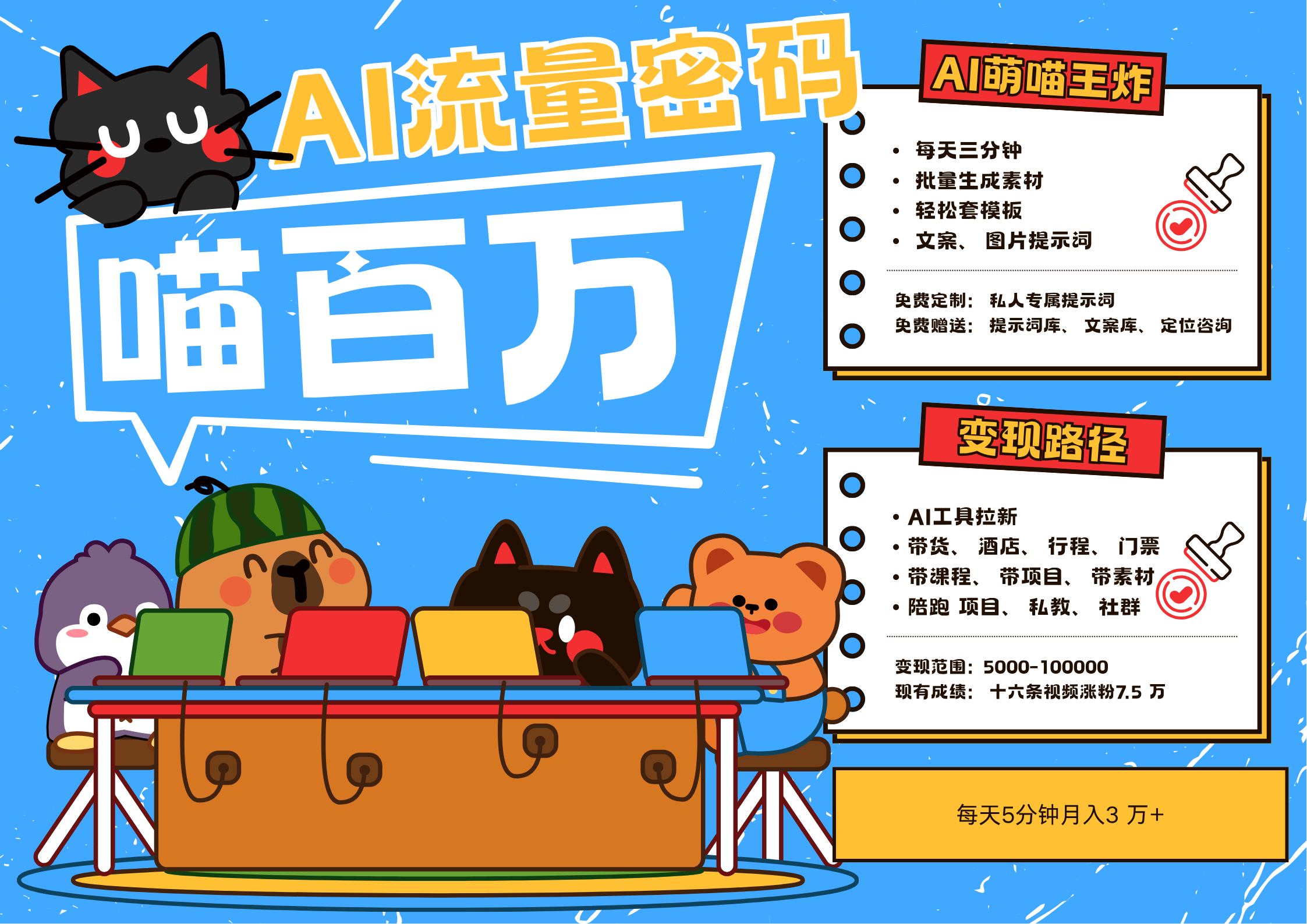 AI+宠物+旅行2025最火流量密码 轻松用AI宠物做文旅账号 可带货,带酒店,可以带行程,旅行社 小白三分钟学会 N种变现渠道 月入五位数 管道收益-翌晨科技网