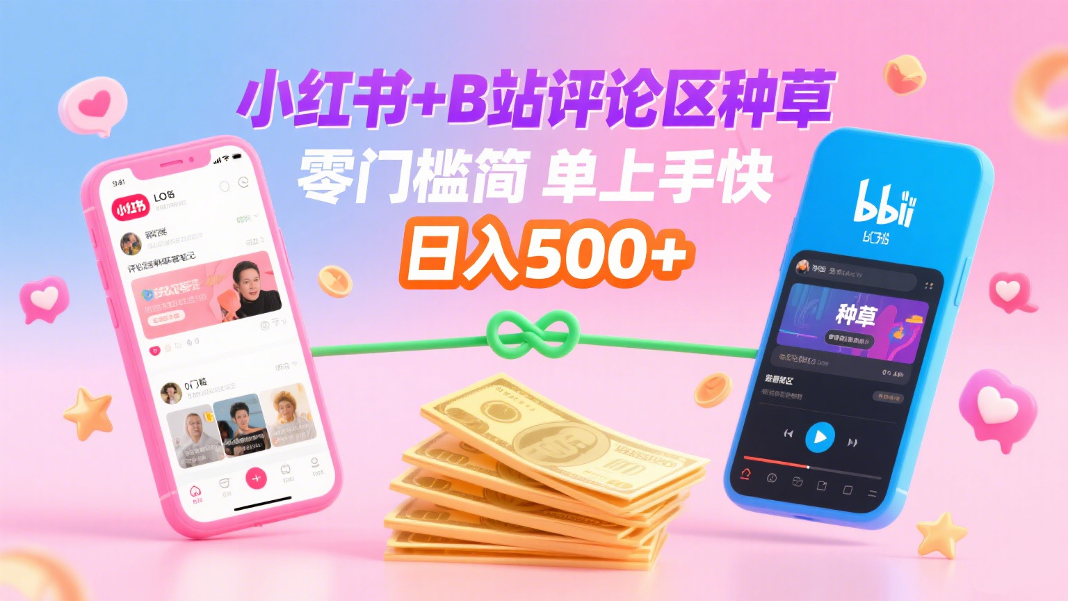 小红书+B站评论区种草,0门槛1分钟一单,只需复制粘贴,日入500+-翌晨科技网