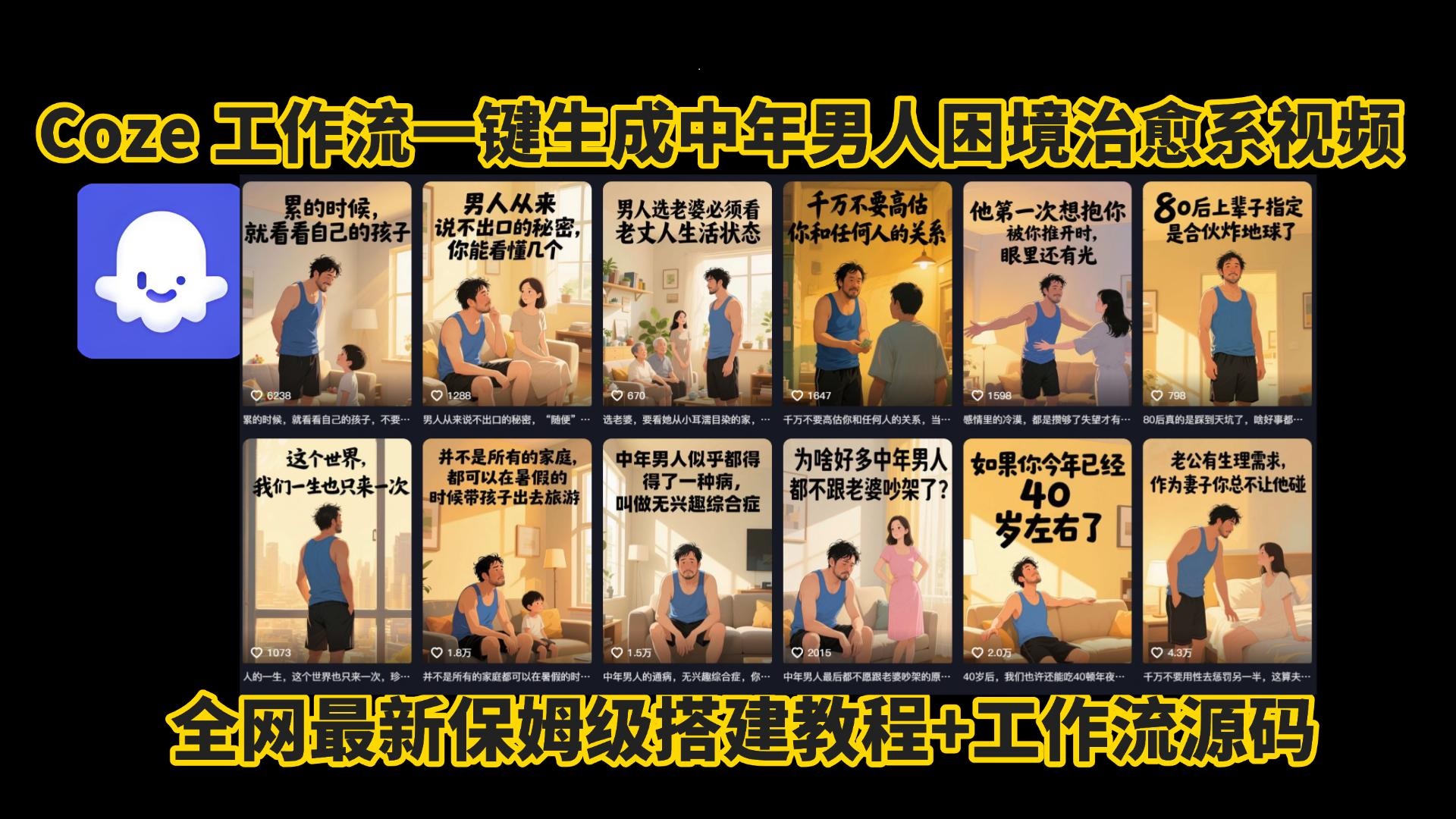 coze工作流一键生成,中年男人困境扎心高涨粉高播放量图文视频,保姆级拆解教程,无需剪辑,无需拍摄写文案智能体拆解教程-翌晨科技网