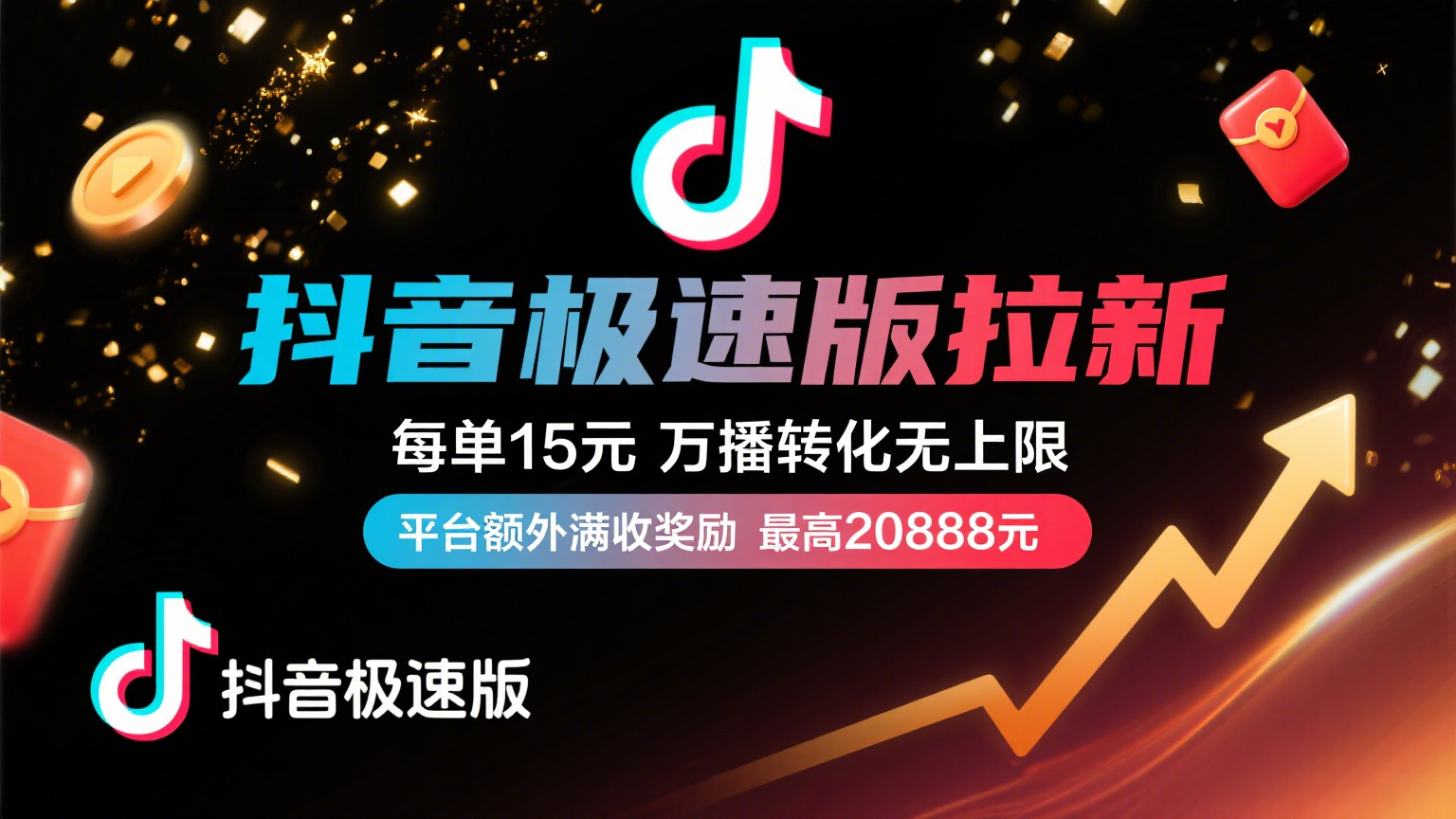 抖音极速版放福利，每单15元，万播转化无上限，平台额外满收奖励，最高可领20888元-翌晨科技网