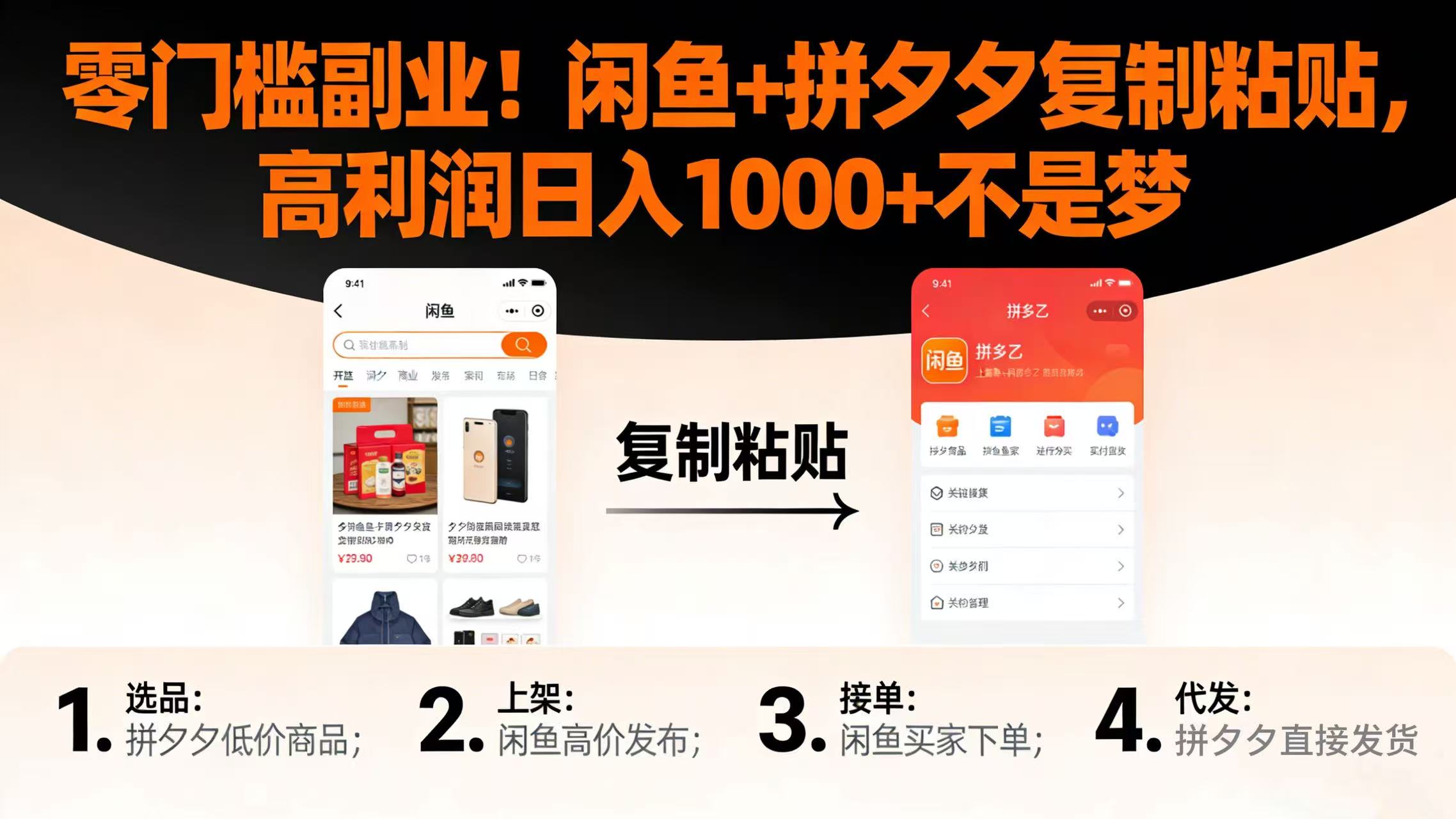 零门槛副业！闲鱼 + 拼夕夕复制粘贴，高利润日入 1000 + 不是梦-翌晨科技网