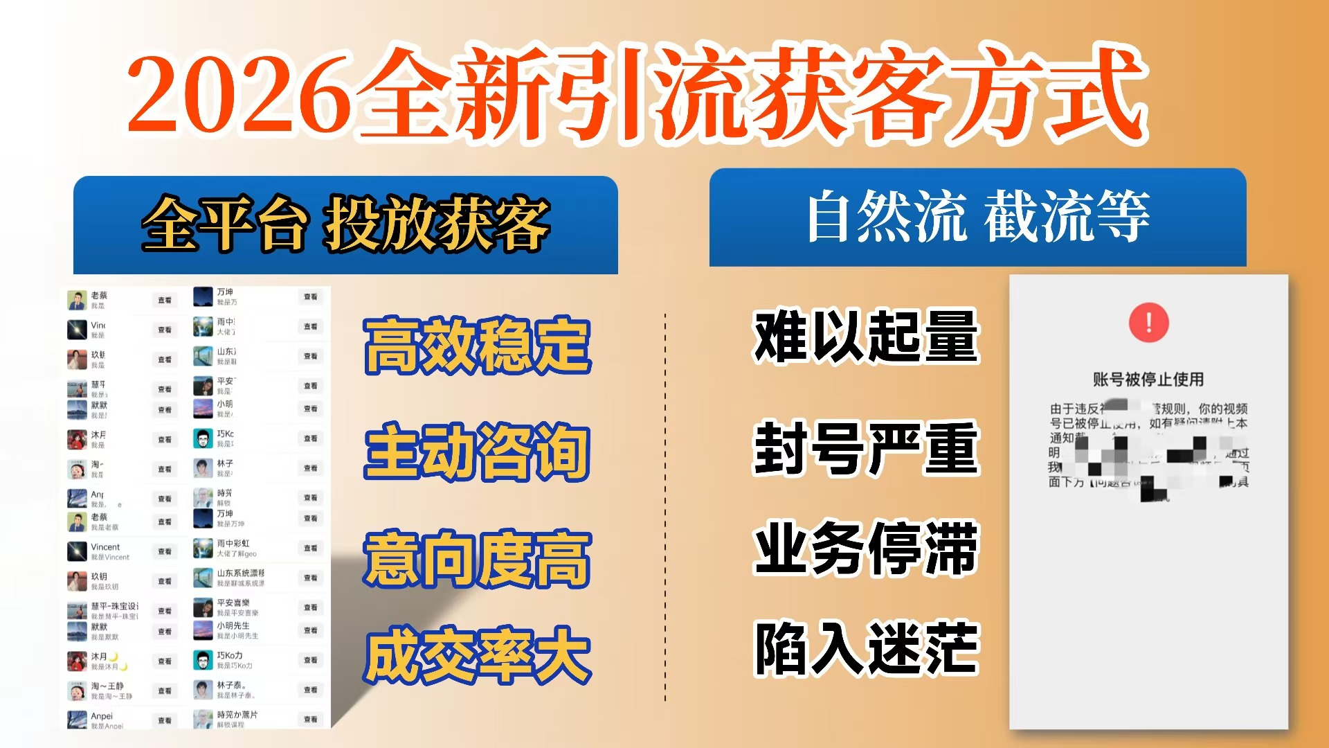 【首发】打破获客壁垒，如何利用投放实现财富自由与事业升级-翌晨科技网