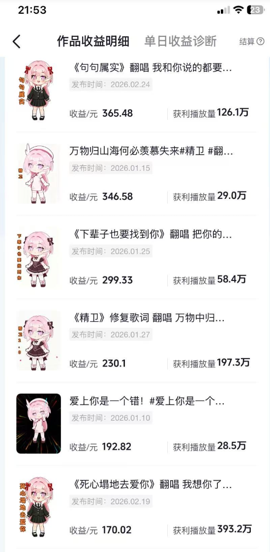 抖音创作者计划＆汽水音乐 随便发发，日入300+-翌晨科技网