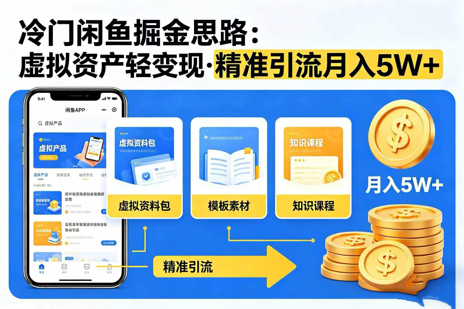 冷门闲鱼掘金思路，虚拟资产轻变现，精准引流月入 5W+-翌晨科技网