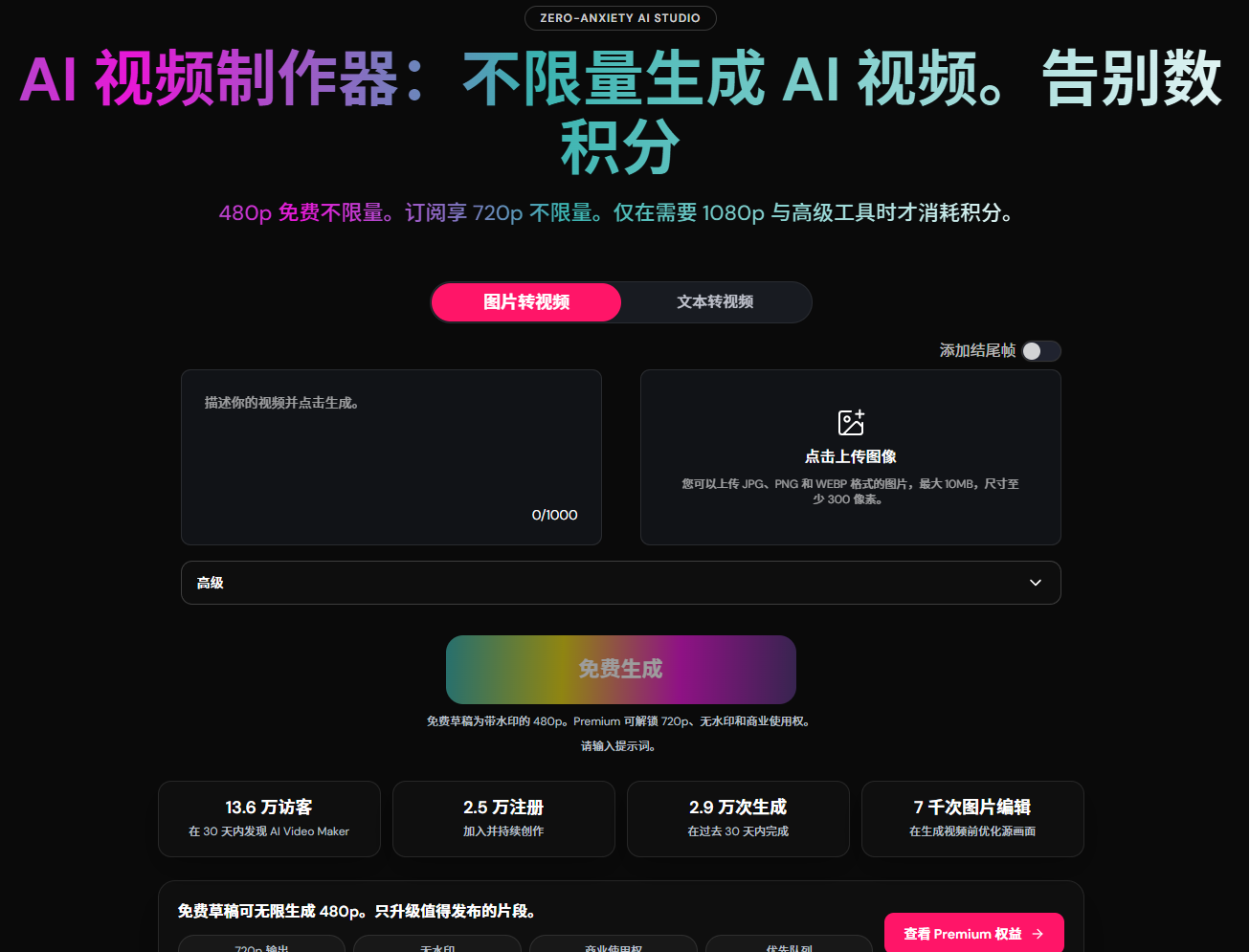 【第17期】免费不限次数的AI视频生成工具,文字转视频图片转视频都支持,人像驱动让照片说话-翌晨科技网