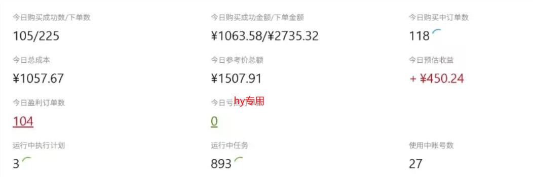 图片[2]-CSGO游戏自动扫货项目，全自动运行无需人工，月入1W+，操作简单，长期可持续【揭秘】-翌晨科技网