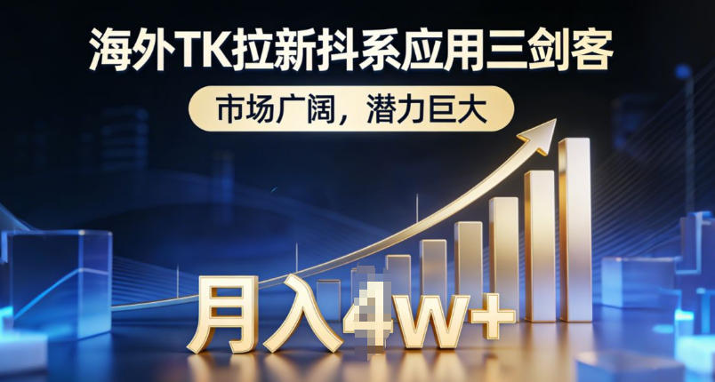 海外TK拉新抖系应用三剑客,市场广阔,潜力巨大,月入1w+-翌晨科技网