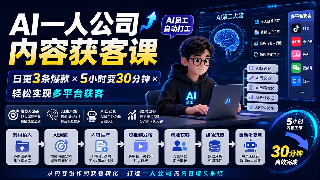 （20111期）AI一人公司内容获客课-更新8月：日更3条爆款×5小时变30分钟×AI员工自动打工，轻松实现多平台获客-翌晨科技网