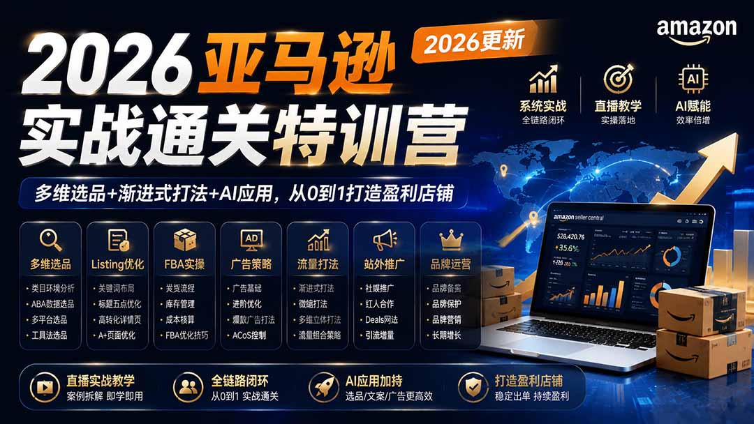 （19907期）2026亚马逊实战通关特训营-2026更新，多维选品+渐进式打法+AI应用，从0到1打造盈利店铺-翌晨科技网
