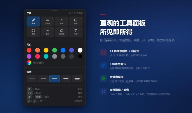 图片[2]-开源轻量级屏幕标注工具，1.4MB实现电脑全屏变自由画布！支持8种标注工具和全键盘操控MarkerOn-翌晨科技网