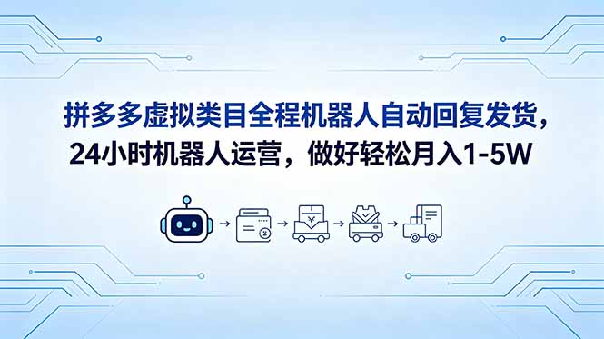 （18715期）拼多多虚拟类目全程机器人自动回复发货，24 小时机器人运营，做好轻松月入 1-5W-翌晨科技网
