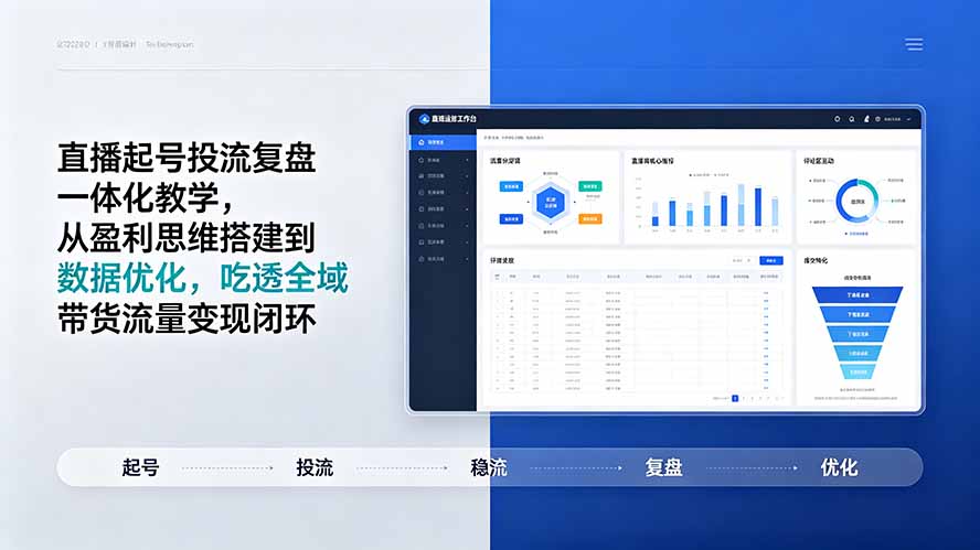 （19241期）直播起号投流复盘一体化教学，从盈利思维搭建到数据优化，吃透全域带货流量变现闭环-翌晨科技网