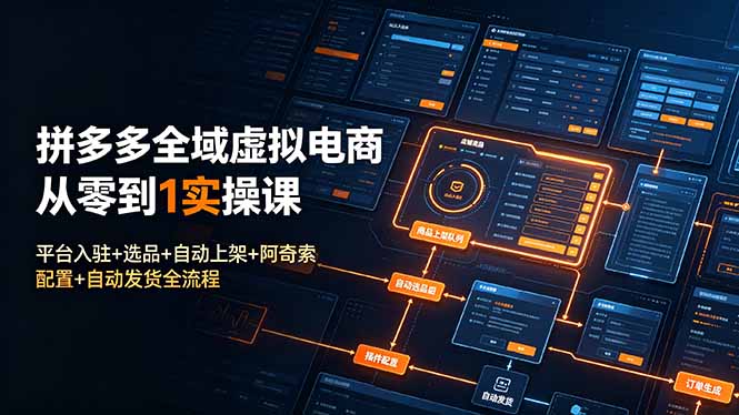 （19139期）拼多多全域虚拟电商从零到1实操课：平台入驻+选品+自动上架+阿奇索配置+自动发货全流程-翌晨科技网