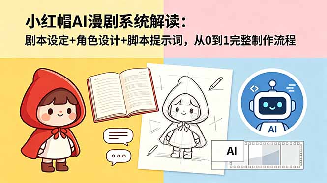 （18612期）小红帽AI漫剧系统解读：剧本设定+角色设计+脚本提示词，从0到1完整制作流程-翌晨科技网