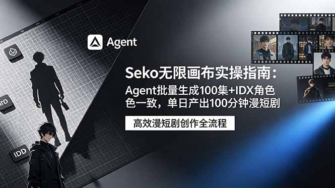 （19006期）Seko无限画布实操指南：Agent批量生成100集+IDX角色一致，单日产出100分钟漫短剧-翌晨科技网