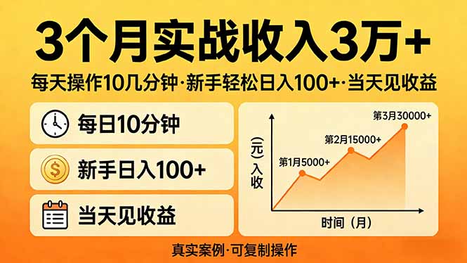 （17639期）3个月实战收入3万+，每天操作10几分钟，新手轻松日入100+，当天见收益-翌晨科技网
