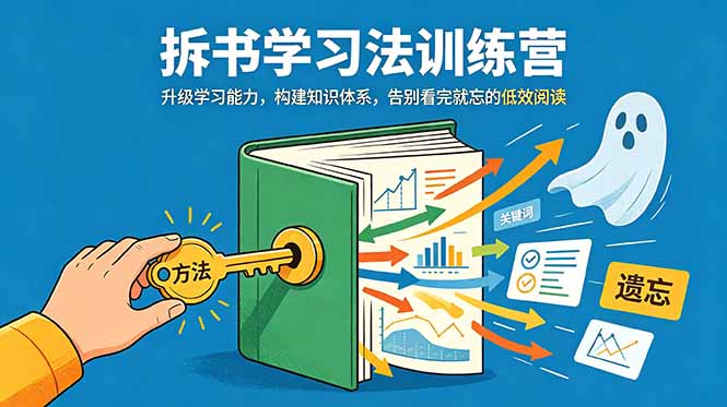 （18874期）拆书学习法训练营，升级学习能力，构建知识体系，，告别看完就忘的低效阅读-翌晨科技网