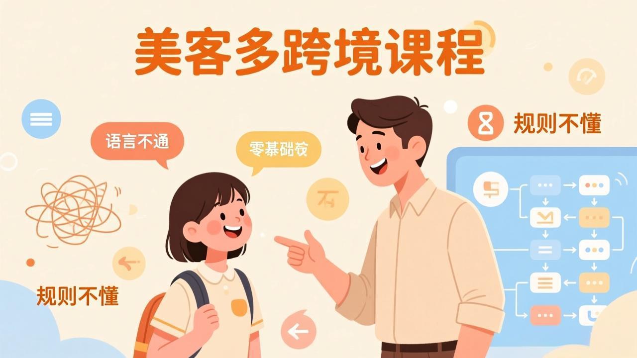 （17503期）怕语言不通、怕不懂规则？零基础小白也能做的美客多跨境课，手把手带你美客多开店稳赚-翌晨科技网