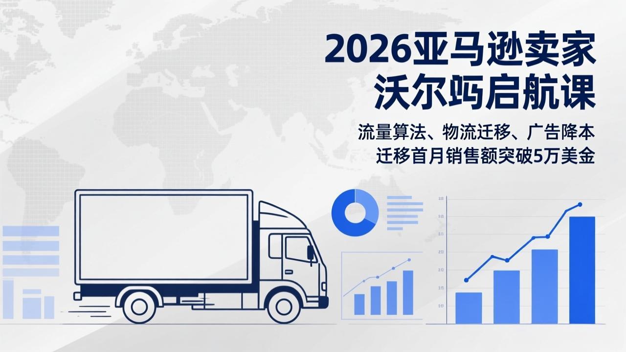（17416期）2026亚马逊卖家沃尔玛启航课，流量算法、物流迁移、广告降本，迁移首月销售额突破5万美金-翌晨科技网