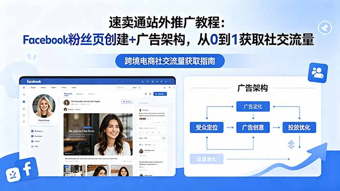 （18888期）速卖通站外推广教程：Facebook粉丝页创建+广告架构，从0到1获取社交流量-翌晨科技网