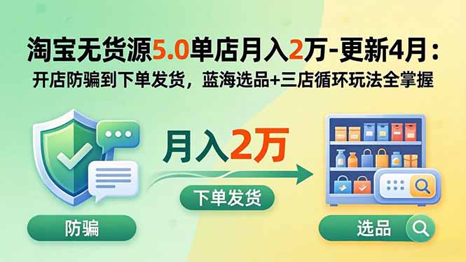 （18364期）淘宝无货源5.0单店月入2万-更新5月：开店防骗到下单发货，蓝海选品+三店循环玩法全掌握-翌晨科技网