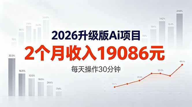 （18443期）2026升级版Ai任务，2个月收入19086元，熟练后每天操作30分钟！-翌晨科技网