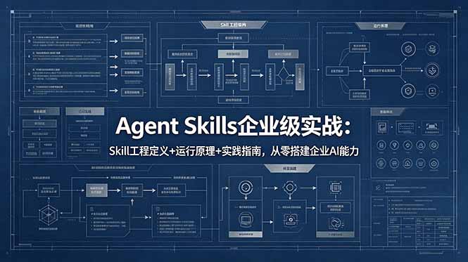 （18565期）Agent Skills企业级实战：Skill工程定义+运行原理+实践指南，从零搭建企业AI能力-翌晨科技网