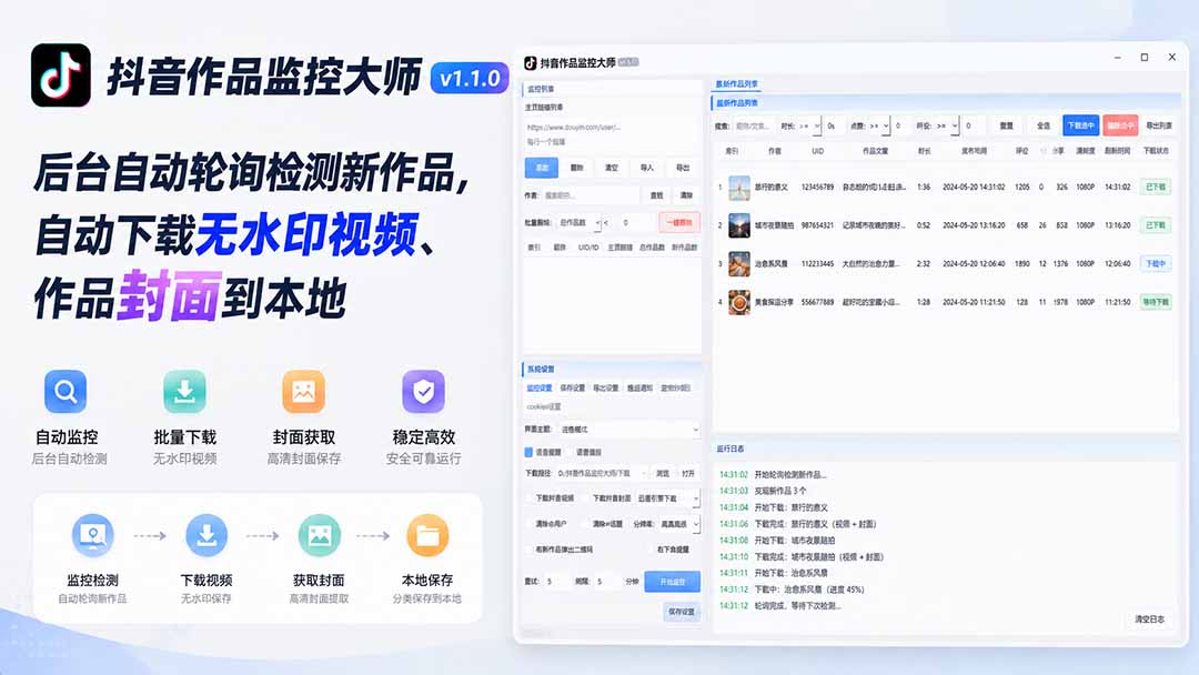 （19793期）抖音作品监控大师v1.1.0：后台自动轮询检测新作品，自动下载无水印视频、作品封面到本地-翌晨科技网