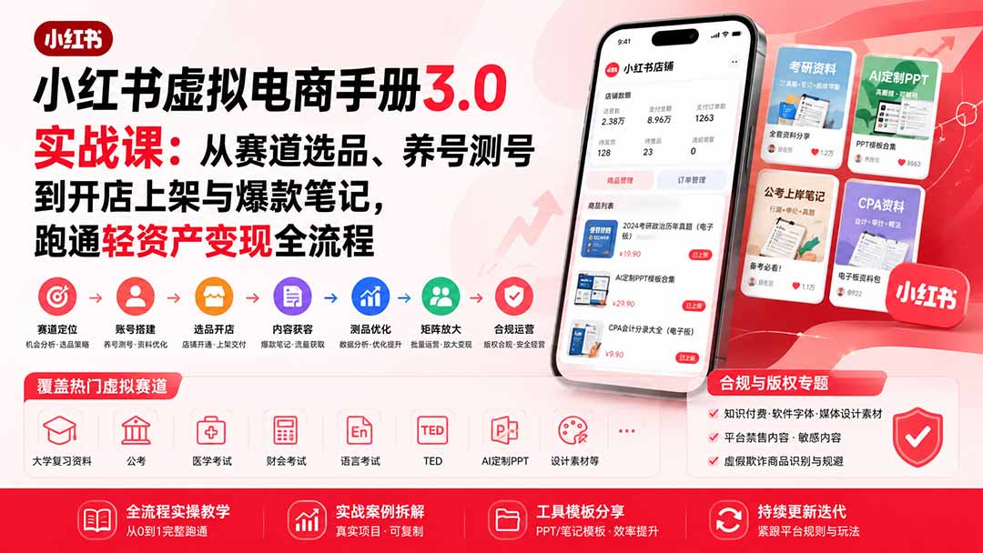 （20054期）小红书虚拟电商手册3.0实战课：从赛道选品、养号测号到开店上架与爆款笔记，跑通轻资产变现全流程-翌晨科技网