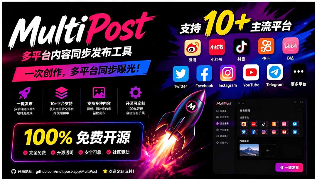（19484期）一键发布内容到 10+ 社交媒体平台！支持视频/图片内容，一次编辑全网-翌晨科技网