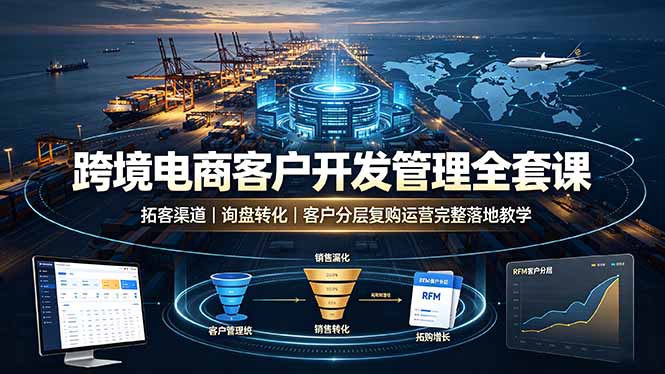 （19274期）跨境电商客户开发管理全套课·拓客渠道｜询盘转化｜客户分层复购运营完整落地教学-翌晨科技网