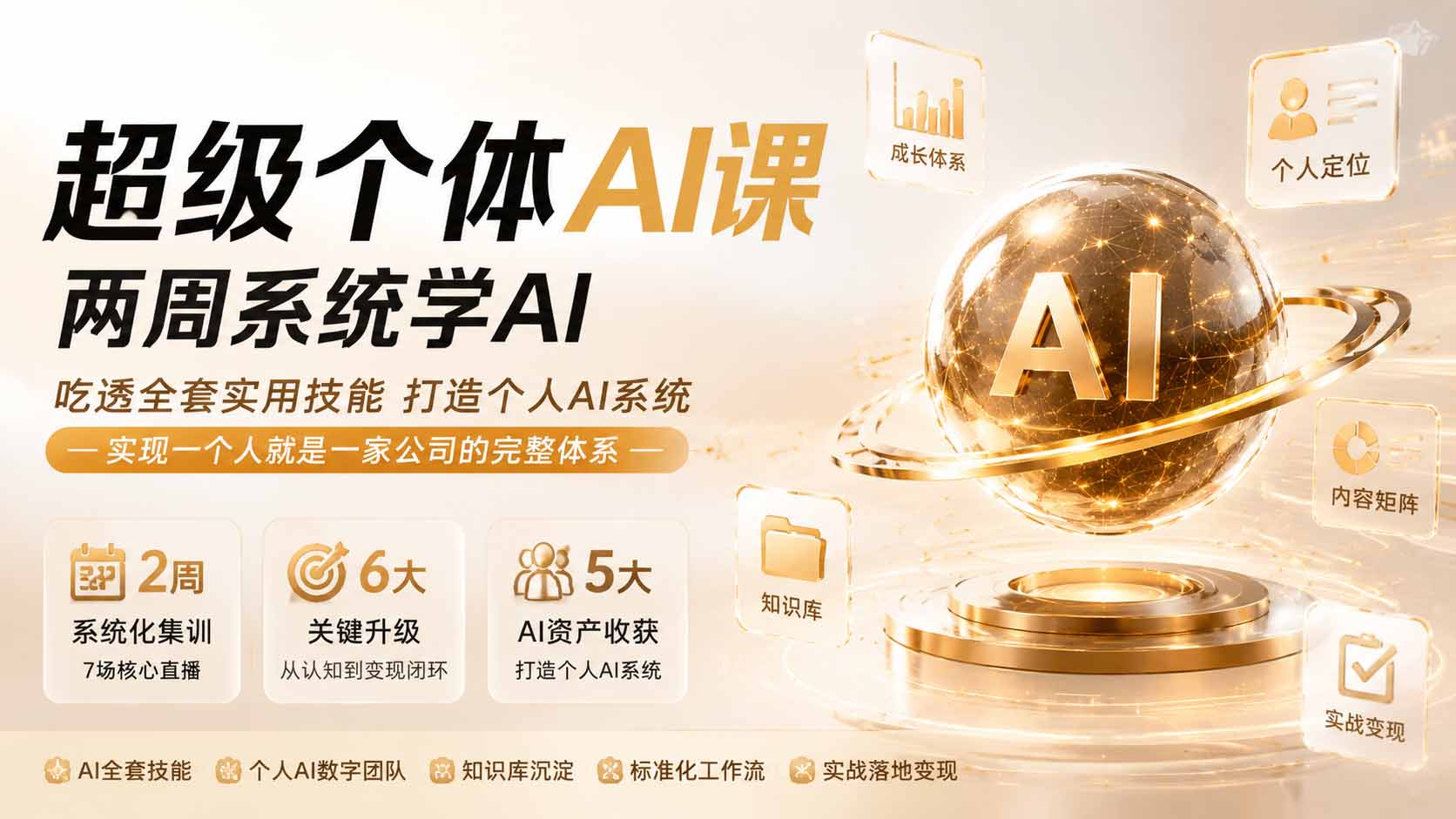 （19827期）超级个体AI课两周系统学AI；吃透全套实用技能打造个人AI系统，实现一个人就是一家公司的完整体系-翌晨科技网