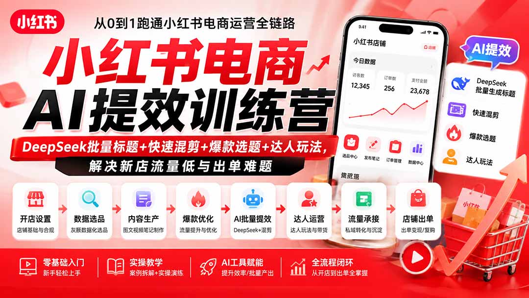 （19749期）小红书电商AI提效训练营—DeepSeek批量标题+快速混剪+爆款选题+达人玩法，解决新店流量低与出单难题-翌晨科技网