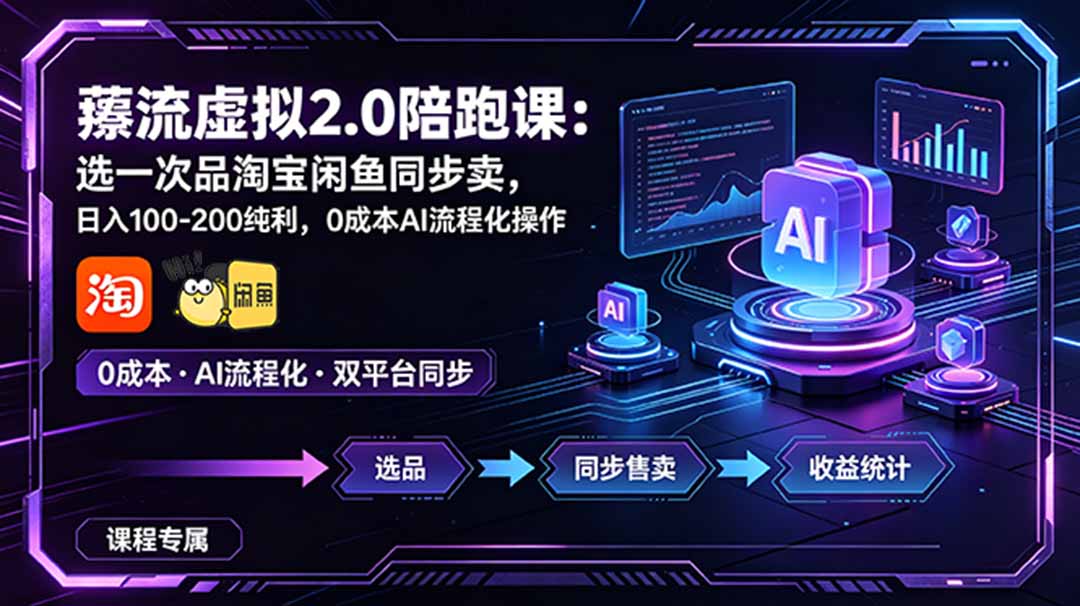 (18942期)薅流虚拟2.0陪跑课:选一次品淘宝闲鱼同步卖,日入100-200纯利,0成本AI流程化操作-翌晨科技网