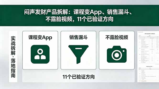 （18447期）付费文章：闷声发财产品拆解：课程变App、销售漏斗、不露脸视频，11个已验证方向-翌晨科技网
