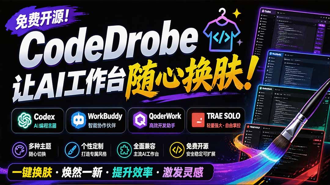 （19586期）免费开源的CodeDrobe，让AI工作台随心换肤，支持Codex、WorkBuddy等，免费且本地运行！-翌晨科技网