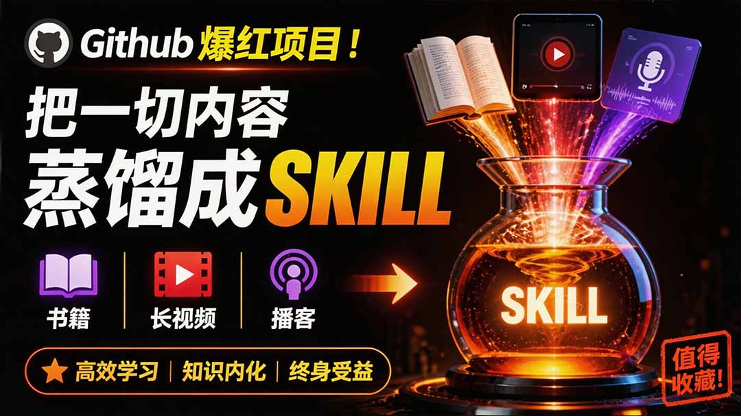 （19809期）全网走红！GitHub上6.7K Star的开源项目，把任何书、长视频、播客蒸馏成AI工具，值得收藏 cangjie-skill-翌晨科技网