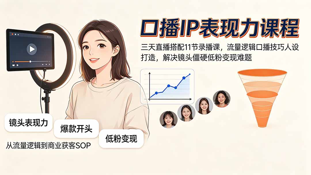（19604期）口播IP表现力课程｜三天直播搭配11节录播课，流量逻辑口播技巧人设打造，解决镜头僵硬低粉变现难题-翌晨科技网