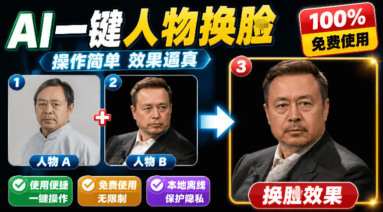 （19012期）纯离线本地运行！AI一键人物lian部替换软件，支持图片换lian，效果逼真，最便捷换lian工具FaceSwap-翌晨科技网